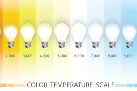 Skala temperatur barwowych żarówek od ciepłej (1000K) do zimnej (10000K). Dobór odpowiedniej ilości lumenów na 25m2 zależy od barwy światła.